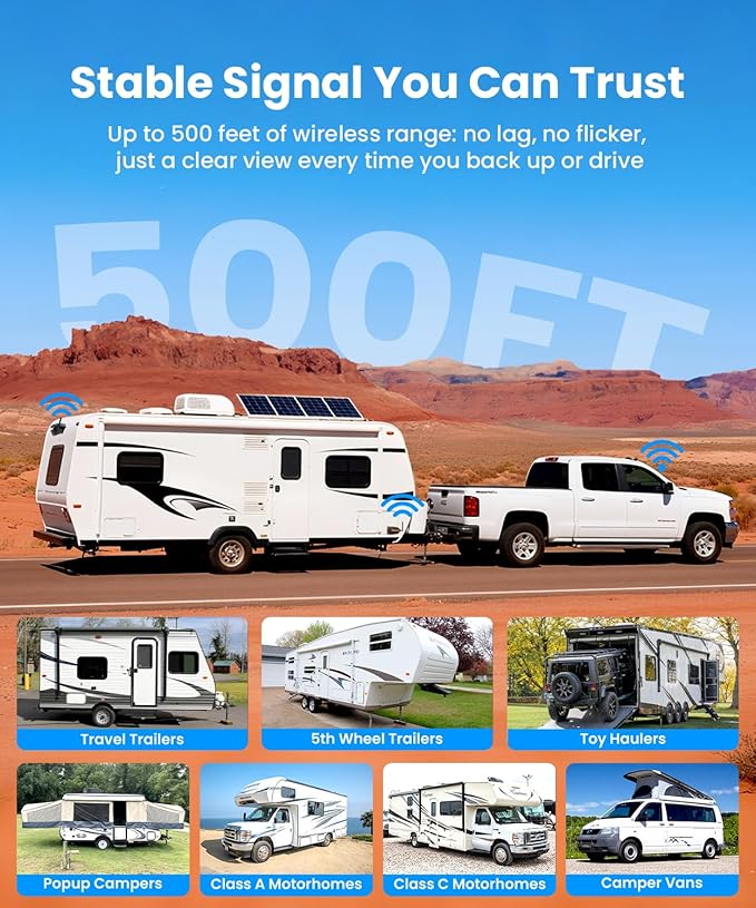 AUTO-VOX Wireless RV Backup Camera: Rear&Side View with 7.2” HD 1080P Triple-Split Screen Monitor, Dual Power USB/Car Charger, DVR Recording, Stable Signal Rear View Camera for Camper, Travel Trailer