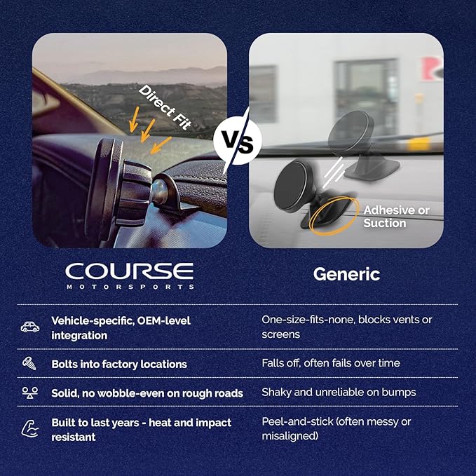 Course Motorsports Direct Fit Phone Mount | MagSafe Compatible and Wireless Charging | Compatible with Chevrolet Silverado/GMC Sierra 1500 (2019+) 2500/3500 (2020+) - Magnetic Charging Head