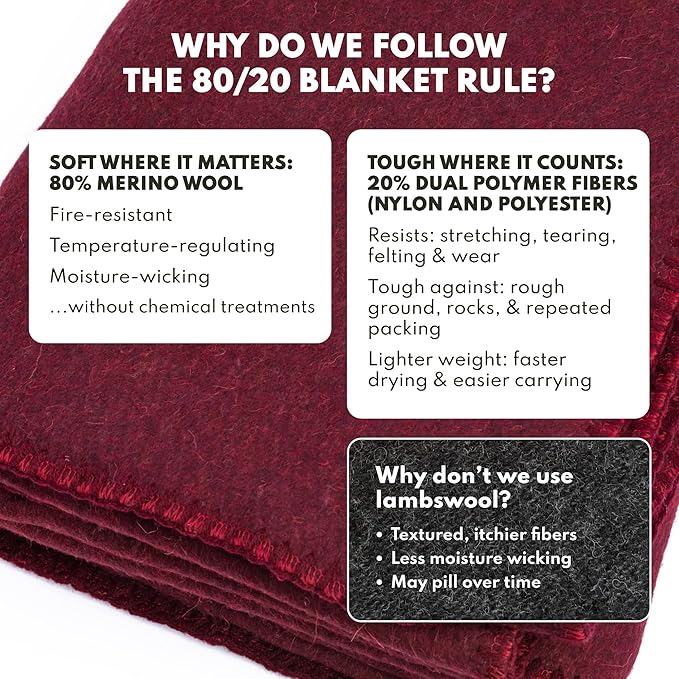 Woolly Mammoth Woolen Company Merino Wool Blanket - Temperature-regulating and Mositure-Wicking - 80% Wool Blanket - for Outdoor Camping, Backpacking and Hunting (66" x 90" Mulberry)