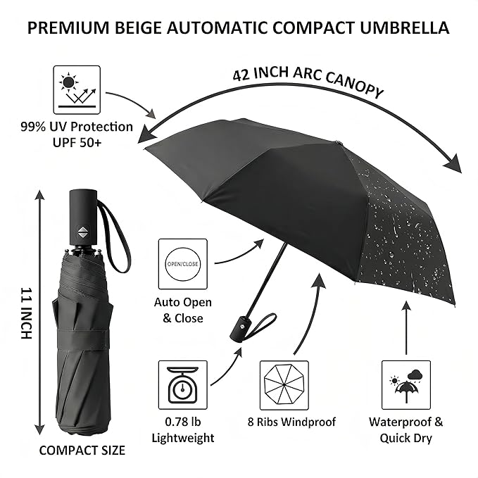 BAODINI Small UV Protection Travel Umbrella Compact for Rain and Sun UPF 50+ Windproof Portable 42 inch Umbrella for Women and Men