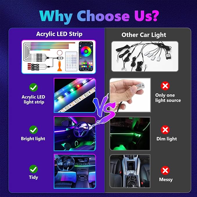 Acrylic Interior Car Lights with Wireless APP/Remote/Button Control, 10 in 1 Dreamcolor USB Car Ambient Lighting Kit 16 Million Colors Neon Strip Accessories for Vehicle Truck Inside Decorations