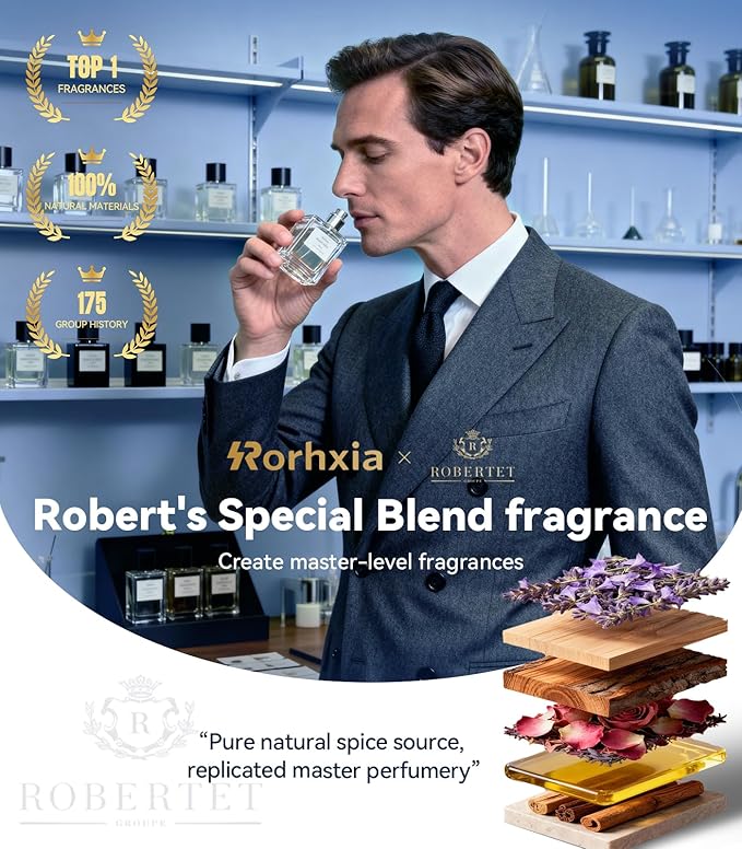 Rorhxia Smart Car Air Freshener【Enjoy Freshness, Purity, Comfort】 New Premium Scenic Diffuser | Perfume Display, Auto On/Off, Adjustable Intensity, Long Lasting Fragrance | Cologne Freshener Gifts