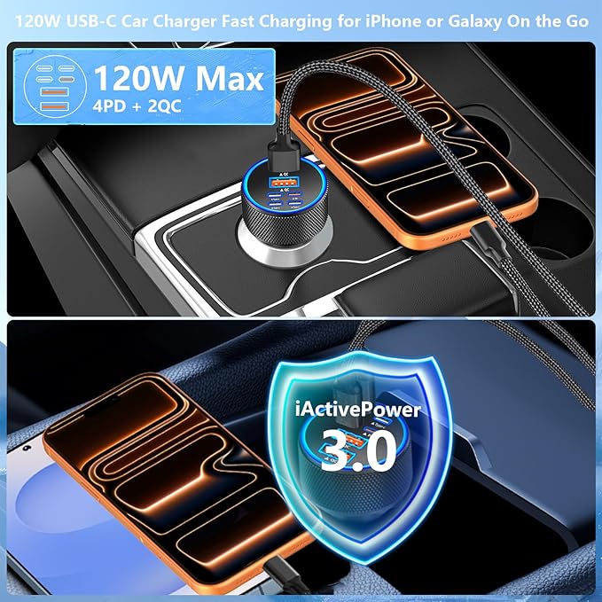USB C Car Charger, KYOHAYA 120W 6-Port USB-C & USB-A Power Cigarette Lighter Fast Charging Adapter PD/QC Type C Car Charger for iPhone 17 Pro 17 Pro Max 16 Pro 15 14 13 12 11/Galaxy S26 S25/Pixel/iPad