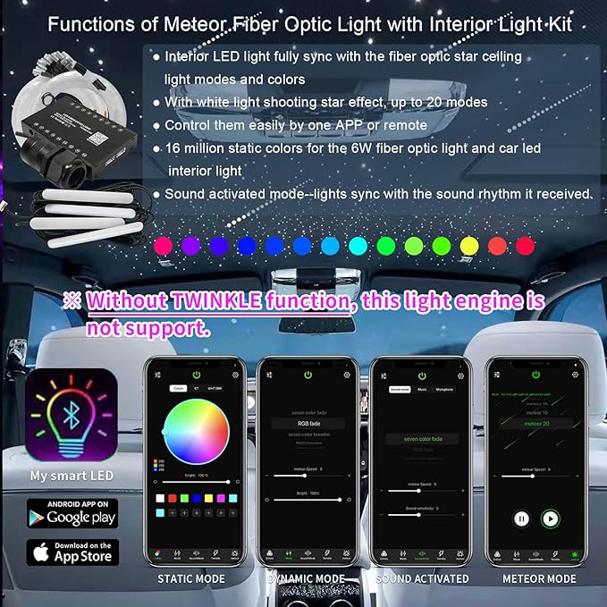 AKEPO 3-in-1 Shooting Star+6W RGBW APP Fiber Optic Lights Kit+Under Dash Car LED Interior Lights, Meteor Effect+Music Sync Activated+Optical Fiber Cable 460pcs Mixed Diameter in 9.8ft/3m+ Remote
