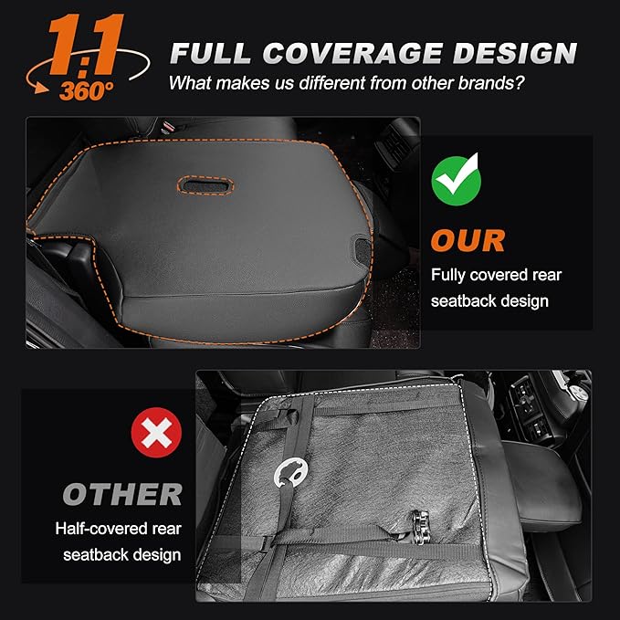 AOMSAZTO Custom Fit Car Seat Covers for Honda CRV 2017 2018 2019 2020 2021 2022 CR-V Faux Leather Seat Cover Full Set Front & Rear Car Seat Protector(Black,5 Seats)