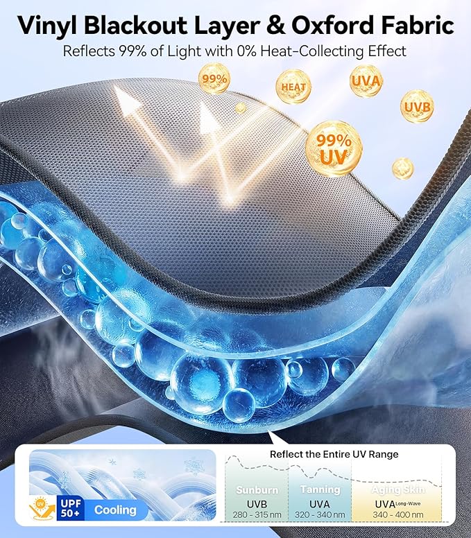 [2026 Upgraded] Car Window Shades for Baby [Ice Crystal Cooling Layer] (2 Pack) 99% UV-Blocker Protection Side Window Curtains Roll Windows Down Privacy Full Covers/Half Shade Options