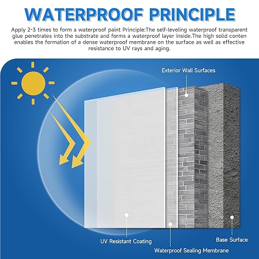 10.5OZ(300g) AQNTIGUSH Transparent Waterproof Sealant Coating Invisible Waterproof Agent, Waterproofing Adhesive for Roofs, Walls, Bathroom, Wood, Indoor & Outdoor Water Proof Clear Paint Sealer