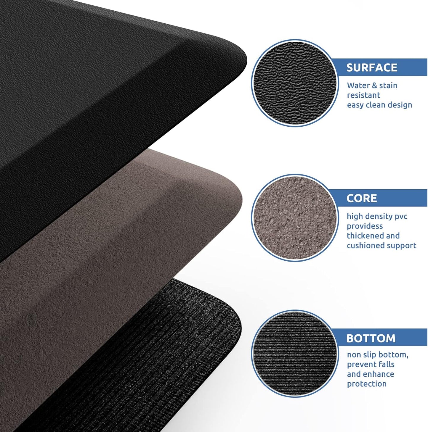 KitchenClouds Kitchen Mat Cushioned Anti Fatigue Kitchen Rug Non Slip Standing Mat Comfort Floor Mats for Sink Office (17.3"x28"- 0.8inch,Black)