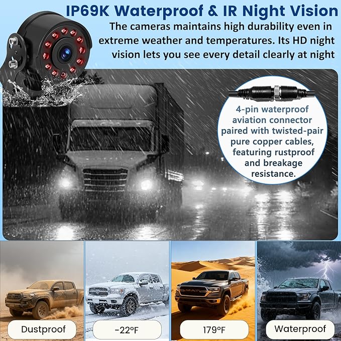 1080P Wired Backup Camera System for Truck/RV, 9" HD Touch DVR Quad Split Monitor 4 Side Rear View Cameras, 64GB Card Reverse Camera for Trailer/Tractor/Bus, Waterproof IR Night Vision Parking Line