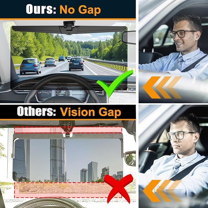 Veharvim Sun Visor Extender for Cars, Polarized Car Visor Extender Sun Blocker UV400, Adjustable Visor Extension, Clip on Sun Visor for Car, Universal, Glare, UV Protector (X-Large(1 Pack))
