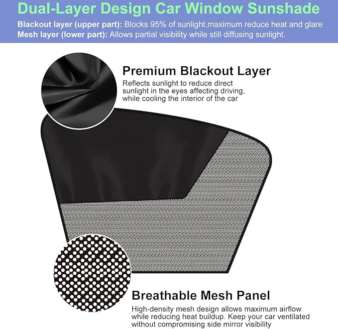 Car Window Shades, 2Pack Magnetic Front Car Window Cover, Half Blackout & Half See-Through Driver Side Window Sun Shade for Eating/Breastfeeding/Taking a Nap/Clothes Changing/Camping