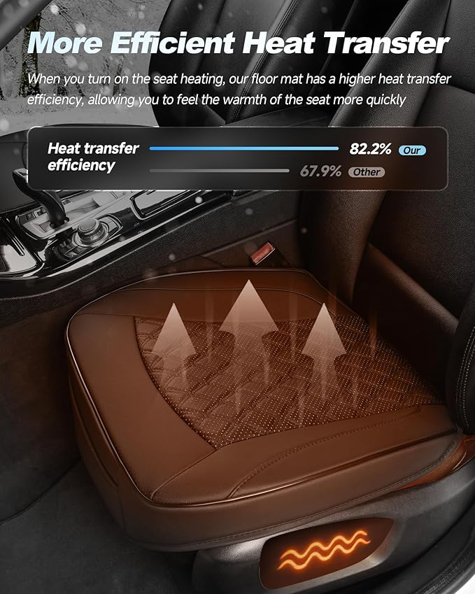 West Llama PU Leather Car Seat Cover Fit Winter,Breathable Bottom Seat Covers for Cars for Heated Seats,Universal Fits 90% Cars,SUVs,Sedans,21.26 × 20.86 Inch(1Piece-Black)