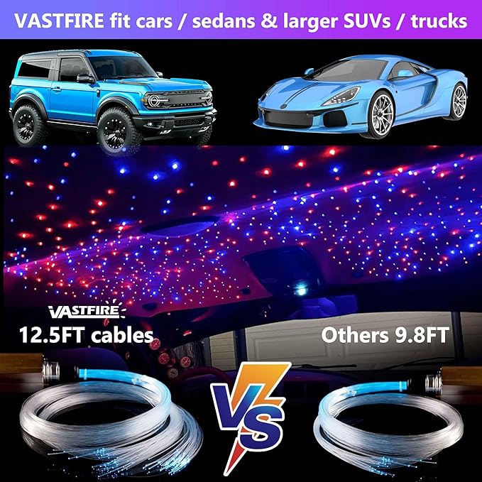 VASTFIRE Dual-Color Starlight Headliner Kit - 1000 Fibers Music Sync 32W RGBW Fiber Optic Car Ceiling Lights for Trucks, SUVs, Jeep Wrangler (2018-2024) | Twinkle Effects | Bluetooth App Control