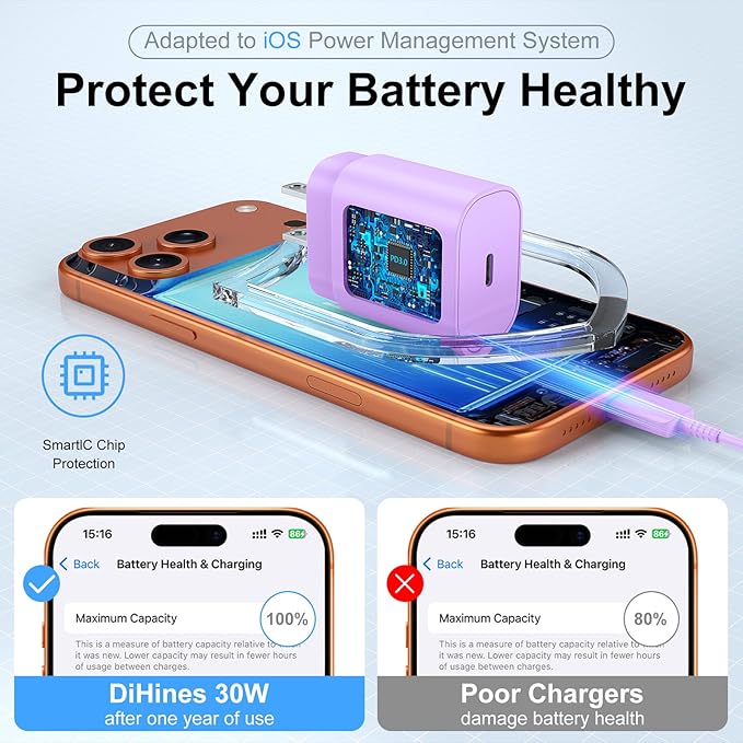 Phone 17 16 15 Charger Fast Charging,30W USB C Phone 17 16 15 Pro Max Charger Block &6.6FT Long Type C Cable Cord for i.Phone 17/Air/17 Pro/17 Pro Max/16/16 Plus/16Pro/16 Pro Max/15/15 Pro Max,Purple