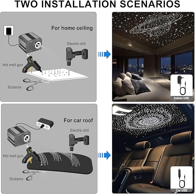 4 Colors 32W Twinkle Starlight Headliner Kit for Car Home with APP&RF Remote,RGBW 500pcs*0.03in*13.1ft Cables Fiber Optic Star Sky Roof Lights,4 Port Engine Sound Activated Car Ceiling Star Lights