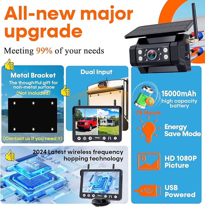 Wireless Backup Camera Magnetic for Truck: 1 Minute Easy Install HD 1080P Rear View Camera Solar - Portable Rechargeable 5 Inch Monitor System for Car Truck SUV RV Trailer Camper Y02