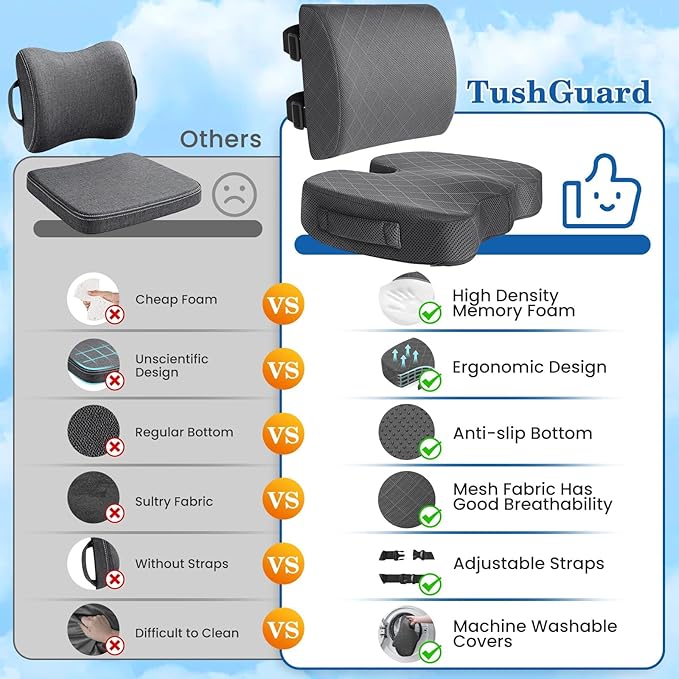 TushGuard Back&Seat Cushion, Car Seat Office Chair Cushions, Breathable Memory Foam Lumbar Back Support Pillow, Portable Airplane Seat Cushion for Travel, Computer Desk, Wheelchair, Driving (Grey)