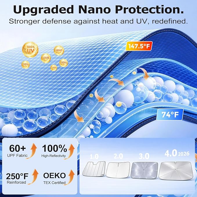 [Upgraded] DooGooCoo Windshield Sun Shade Umbrella - Small, Car Sunshade for Front Windshield [UV Block & Heat Shield], Keep Car Cooler & Protect Interior Sun Shade for car Windshield (52"x31")