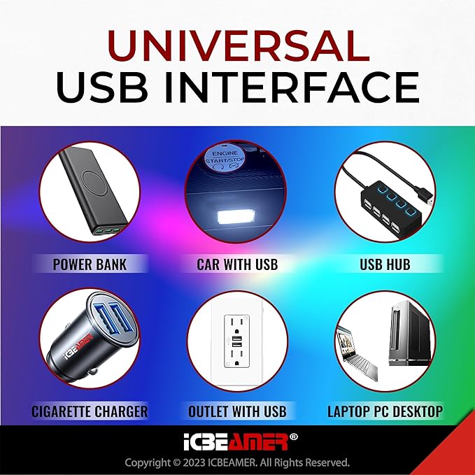ICBEAMER USB Interface Miniature Night Light 1-Pack (White) | Universal Plug-in LED for Car Interior and Trunk Ambient Atmosphere