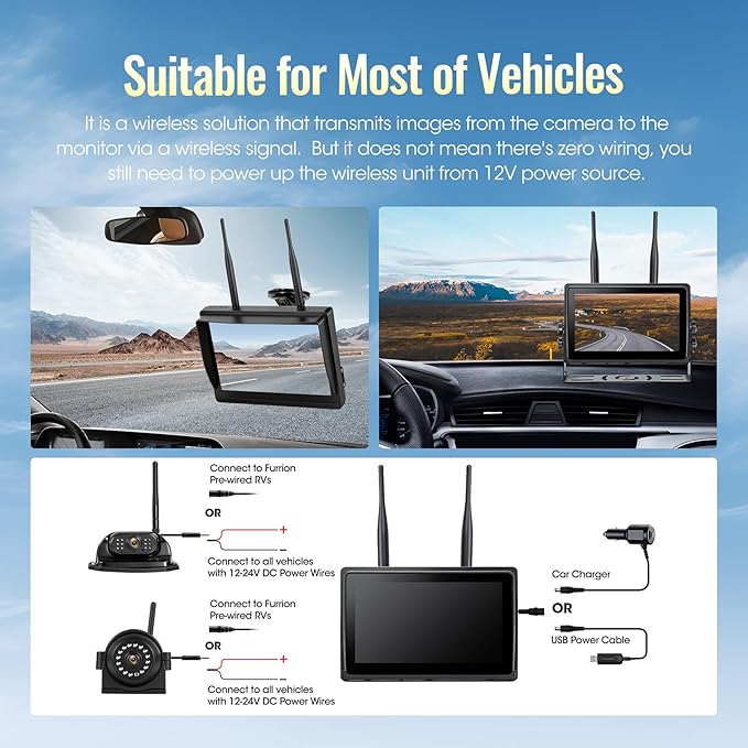 Wireless RV Backup Camera System 7" 1080P Touch Screen & 3 Cameras, Compatible with Furrion Pre-Wired Plug, DVR Monitor & Waterproof Night Vision Rear Side View Camera for Trailer Truck, A13