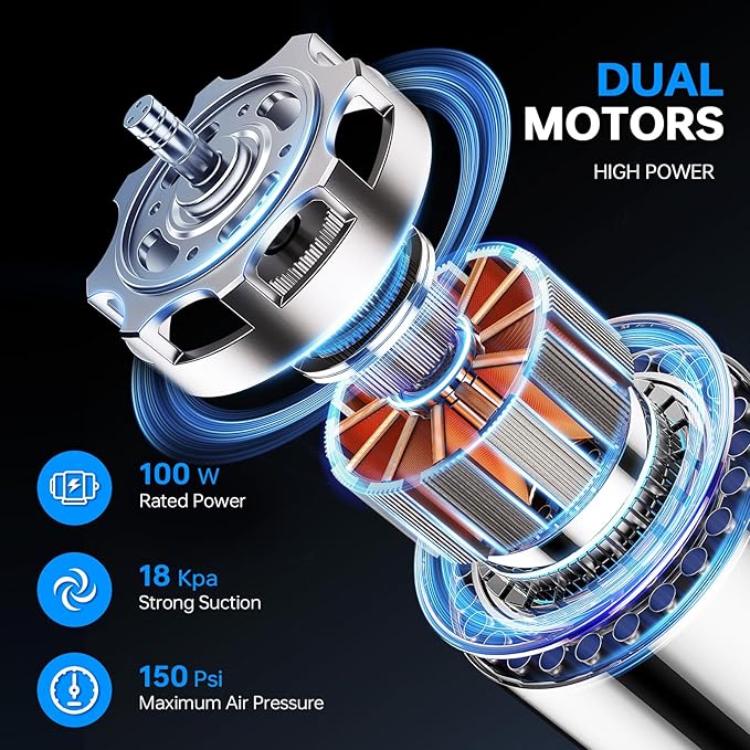 THINKWORK 20V Car Vacuum & Air Inflator, Dual Function High Power Handheld Cordless Vacuum with 18000pa Suction Power for Car Cleaning, Household Dust Removal, Inflation