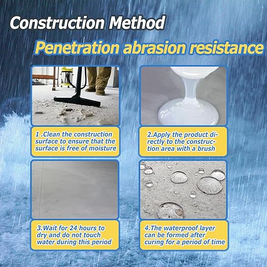 Liquid Waterproof Sealant Clear - 5 Gallon, Wadities Wall Bathroom Roof Water-Based Waterproof Coating, Invisible Repairing Leak Patch & Seal Liquid Rubber Sealant for Indoor and Outdoor
