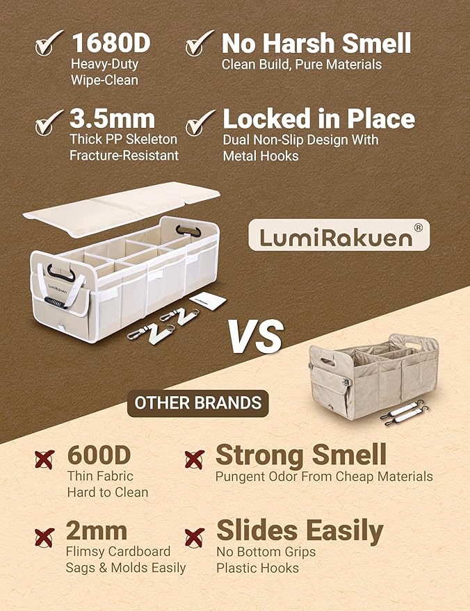 Heavy Duty Trunk Organizer with Lid for Car SUV-1680D Water-Resistant &3.5mm PP Skeleton,Collapsible Storage Box with No Sliding Metal Hooks,Fits Tesla,Truck,Sedan(XL, Cream)