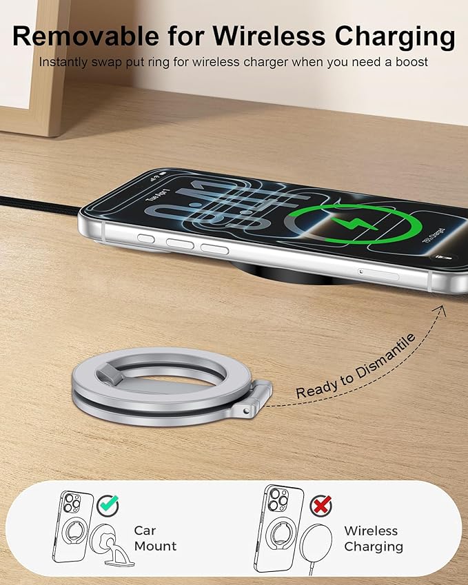 for Magsafe Ring Stand, Double-Sided Magnetic Phone Grip, Finger Loop Kickstand Compatible with Apple iPhone 17-12 Series, Foldable Onsnap Mag Safe Cell Phone Holder for Samsung Galaxy, Google Pixel