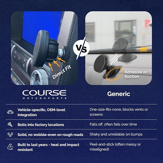 Course Motorsports Direct Fit Phone Mount | MagSafe Compatible | Custom Fit Car Phone Mount | Ford Mustang Phone Holder | Compatible with Ford Mustang, GT, GT-350, GT-500 (2015-2023)