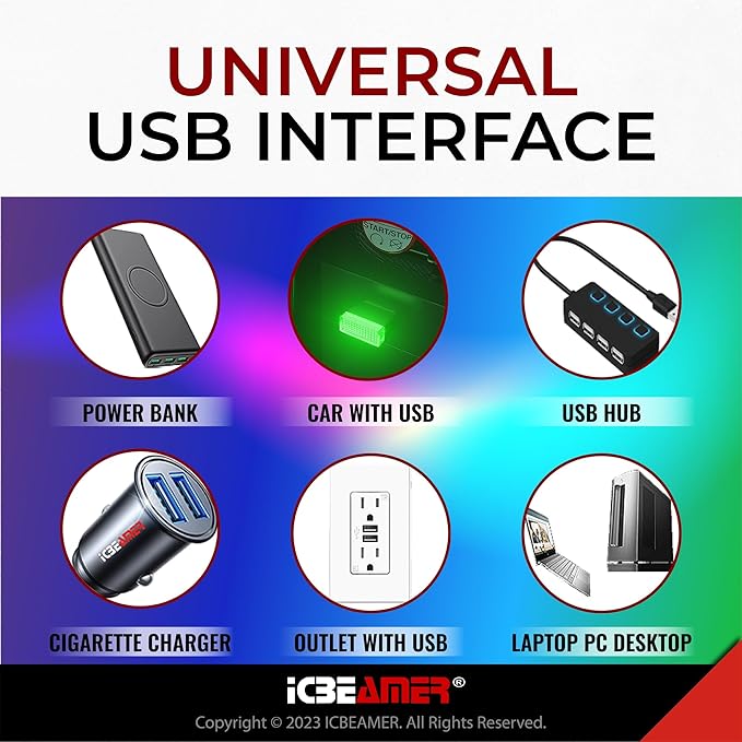 ICBEAMER USB Interface Miniature Night Light 1-Pack (Green) | Universal Plug-in LED for Car Interior and Trunk Ambient Atmosphere