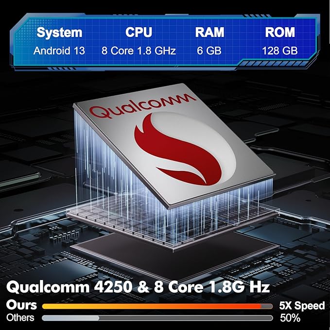 8 Core 6+128 GB Music Host with Qualcomm Android 13 Double Din Octa Core Car Stereo for Honda Civic 2016-2020 with 9 Inch Touchscreen Radio Built-in ST7850 AMP FM/AM/RDS Wireless CarPlay/Android Auto