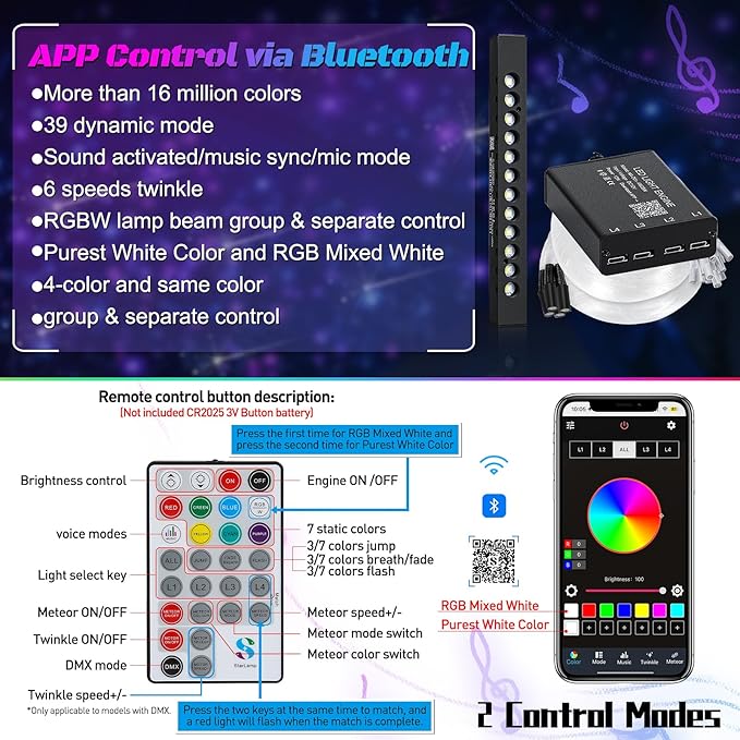 Split Car Starlight Headliner Kit, 4 Colors 12W Meteor Fiber Optic Starlight Kit, 500pcs*0.02in*9.8ft+240 RGBW Sound Activate Shooting Star Lights for Ceiling Car Roof/Home Decor