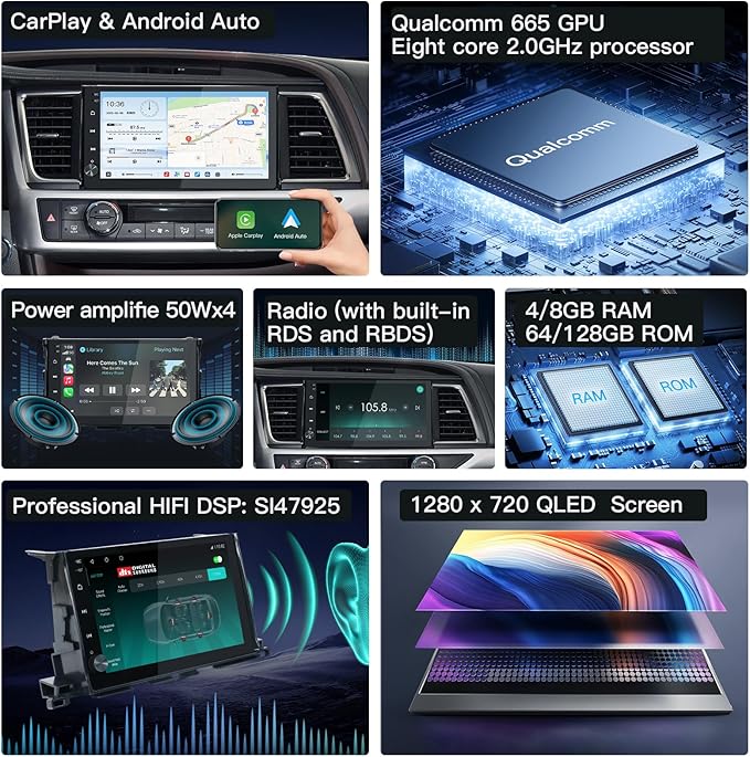 10.2'' Android 13 Car Stereo for Toyota Highlander 2014-2019,with Wireless CarPlay & Android Auto,4G+64G WiFi/DSP/SWC/AM/FM Radio