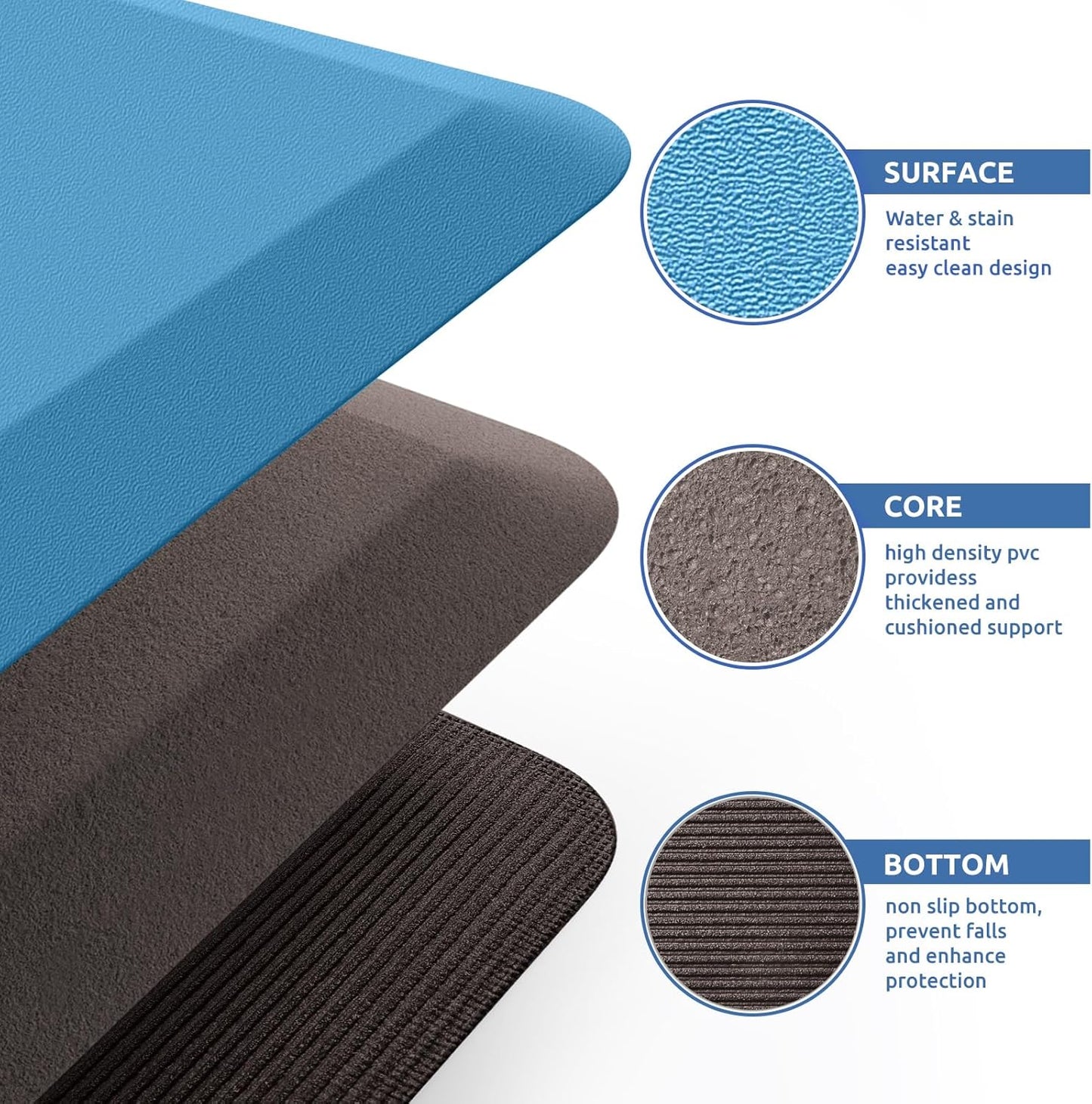 KitchenClouds Kitchen Mat Cushioned Anti Fatigue Kitchen Rug 0.8inch Waterproof Non Slip Kitchen Rugs and Mats Standing Desk Mat Comfort Floor Mats for Kitchen Sink Office (17.3"x39",Green)