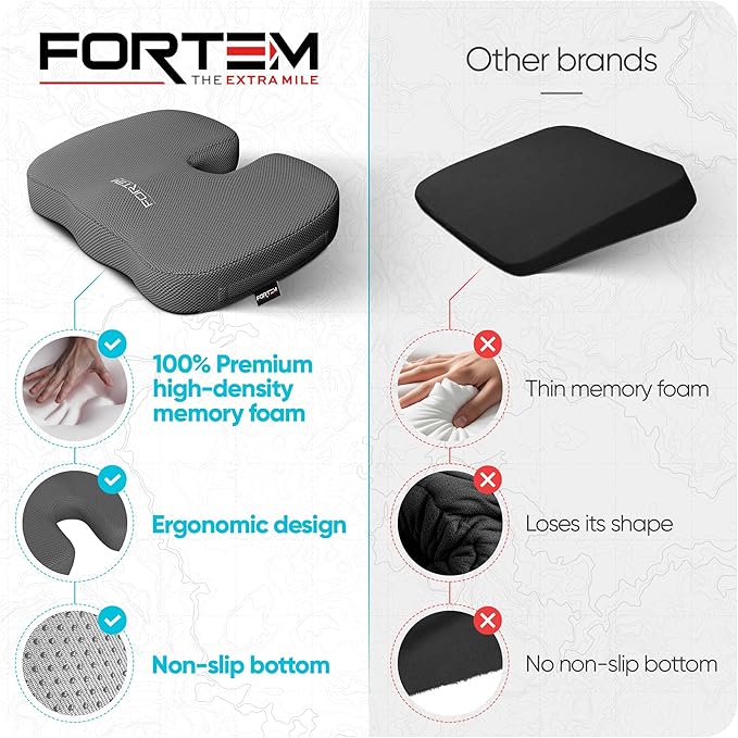 FORTEM Seat Cushion, Office Chair Cushion, Desk Chair Memory Foam, Sciatica Coccyx Tailbone Pain Relief, Pressure Relief, Sitting Pad, for Long Gaming & Sitting, Washable Cover, Non Slip