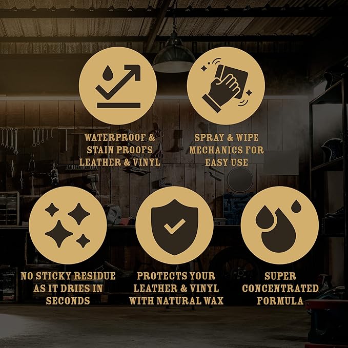 Doc Baileys “Clear” Formula Kit for Professional Detailers | Clean and Waterproof Blue, Pink, Red, and Brown Shades of Leather | | Protect and Revive Leather, Vinyl, Canvas, and More