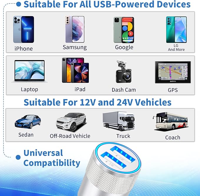 【MFi Certified】iPhone Car Charger Fast Charging, Rombica 4.8A Dual USB Smart Power Cigarette Lighter USB Car Charger with 2Pack Lightning Cable for iPhone 14 13 12 11 Pro XS Max XR SE X 8 iPad AirPods