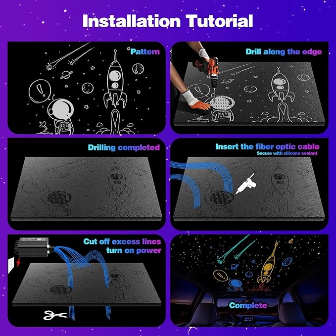 VASTFIRE Starlight Headliner Kit 1000pcs, 32W Dual-Color Meteor + Twinkle Star Headliner kit Music/Voice Activated Star Lights for Car, Bed Room, RVs, Home Theaters | Bluetooth + Remote Contr
