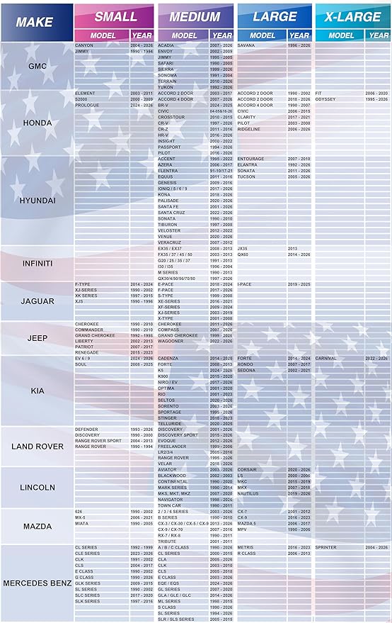 Windshield Sun Shade - American Flag Design, High-Resolution Sun Visor for Car, Truck, SUV with Mirror Cut-Out for Interior Sun Protection, Foldable Car Sun Shade (Original, Medium)