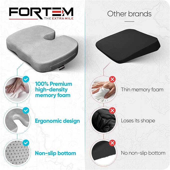 FORTEM Seat Cushion, Office Chair Cushion, Desk Chair Memory Foam, Sciatica Coccyx Tailbone Pain Relief, Pressure Relief, Sitting Pad, for Long Gaming & Sitting, Washable Cover, Non Slip