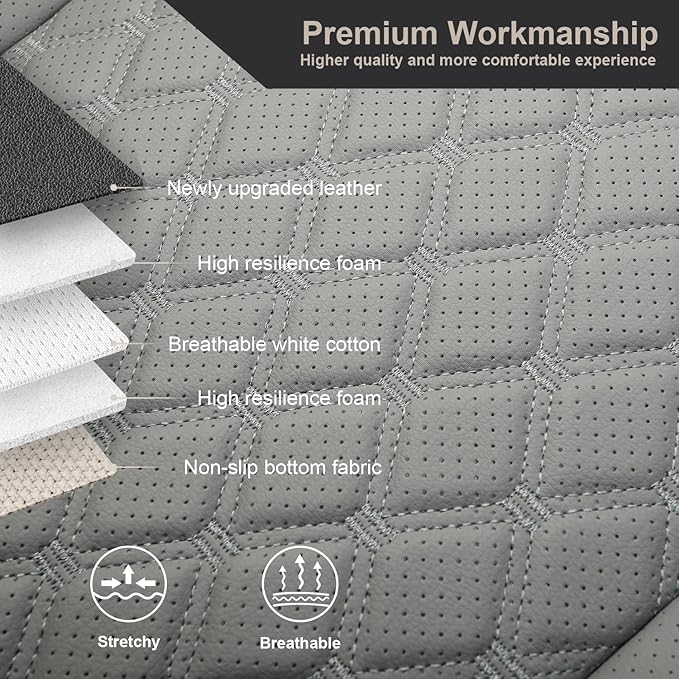 GIANT PANDA Bottom Seat Cover for Trucks&SUV, Front PU Leather Driver Seat Protector Fit for Chevy,Ram,Toyota,GMC,Ford F150 F-Series (2PCS-Grey)