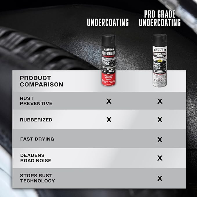 Rust-Oleum 248657 Rubberized Undercoating Spray, 15 oz, Black
