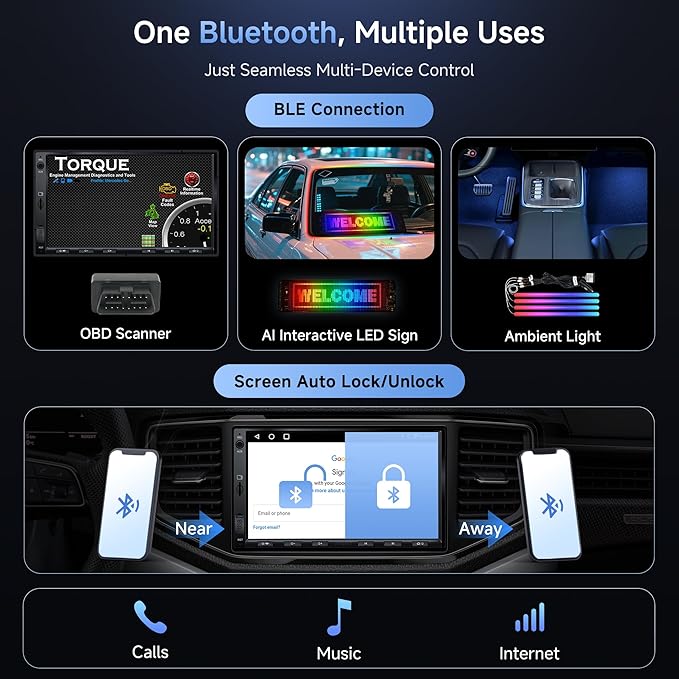 ATOTO A5L 7inch Android Double DIN Car Stereo, Wireless CarPlay&Android Auto Touch Screen, Wi-Fi/USB/BT Tethering, DSP, FM&SS Car Radio, GPS Tracking, MirrorLink, HD LRV, AI Chat, 2G+32G, A5LG2A7T