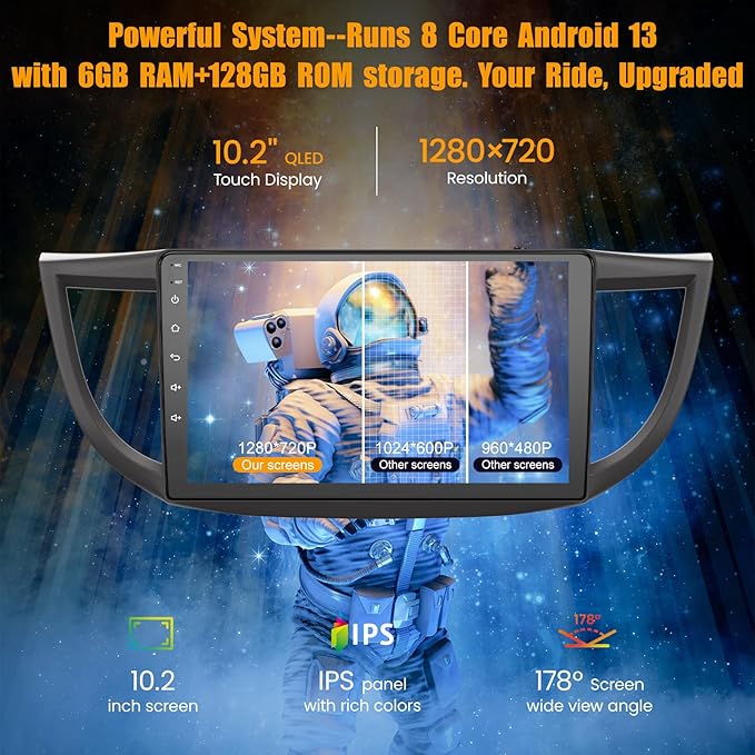 8 Core 6GB+128GB Car Radio for Honda CRV 2012-2016,10.2 Inch QLED Touch Screen Car Stereo with Carplay&Android Auto,WiFi,GPS Navigation,Bluetooth5.0,FM&AM Radio