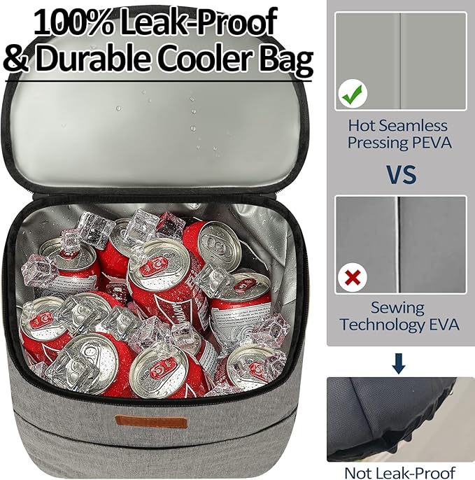 Camping Cooler Backpack 30 45 Cans, Soft Backpack Coolers Insulated Leak Proof Travel Cooler Bag Waterproof Lunch Picnic Beach Work Trip Thermal Bag Drink Beverage Beer Bag Cooler