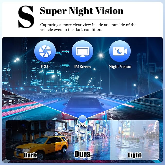 360 Degree View 4 Channel Dash Cam for Cars,Dash Cam Car Camera Front and Rear Inside Left Right for Cars,3 inch Dashcams with Night Vision,Loop Recording,G-Sensor,24H Parking Mode Monitor