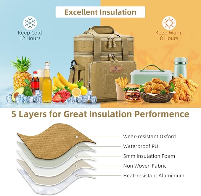 HSHRISH Lunch Bag, Large Expandable Lunch Box for Men, Durable Waterproof Leakproof Tactical Cooler Bag with Molle Webbing, Lunch Box for Men Work Outdoor Picnic Hiking Camping, 24 Can/16 L, Brown