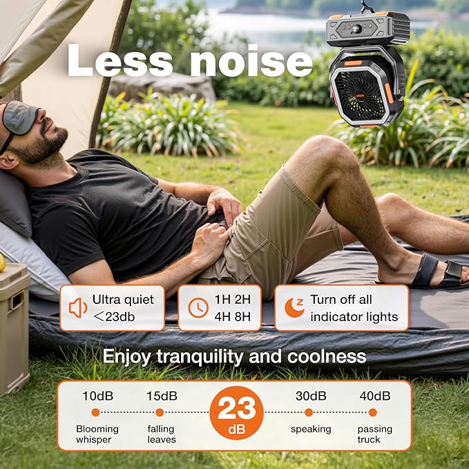 OGERY Camping Fan, Portable Fan Rechargeable with 20000mAh Battery, Stepless Speed Control, Fast Charging, Remote & LED Lantern for Tent, Travel, Car Camping, Camping Essentials
