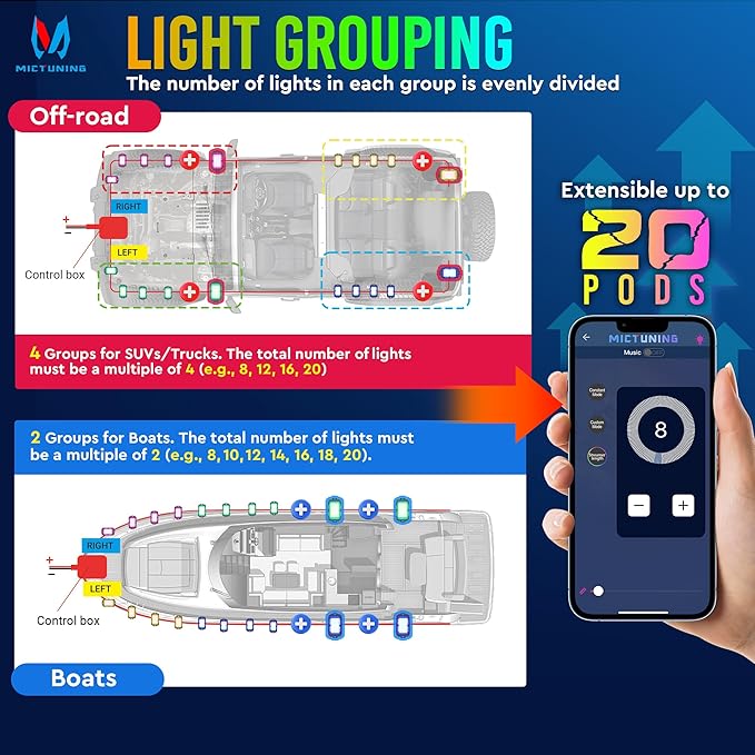 MICTUNING Q2+ MAX RGB+IC Rock Lights - 12 Pods Multi-Color DIY Effect Underglow Neon Kit, Individual Group Control, APP Music Sync, IP68 Waterproof