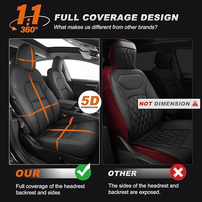 AOMSAZTO Seat Covers for Model 3 2017-2023-Full Set Leather Waterproof Car Seat Covers Airbag-Ready Design Custom Fit for Tesla Model 3(with Armrest & Rear Door Pads Cover)-Black